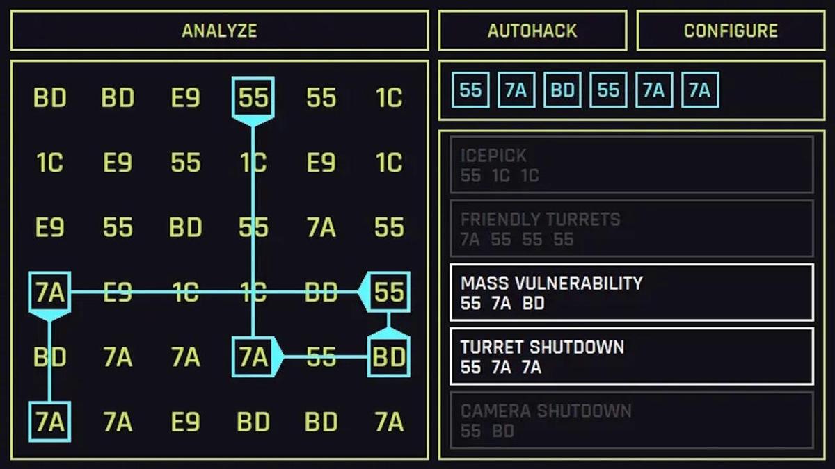 Фото: Cyberpunk 2077