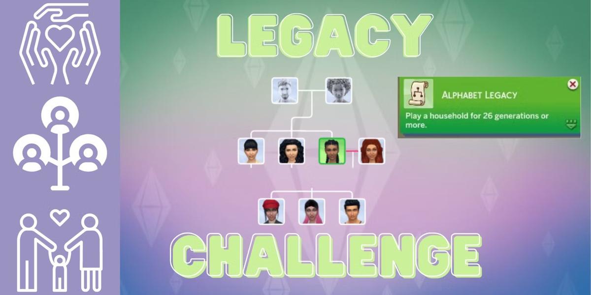 Челлендж. Фото: The Sims 4