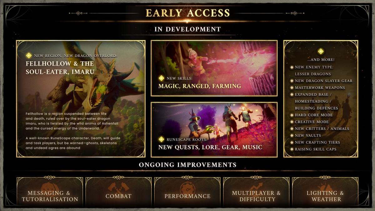 Фото: RuneScape Dragonwilds