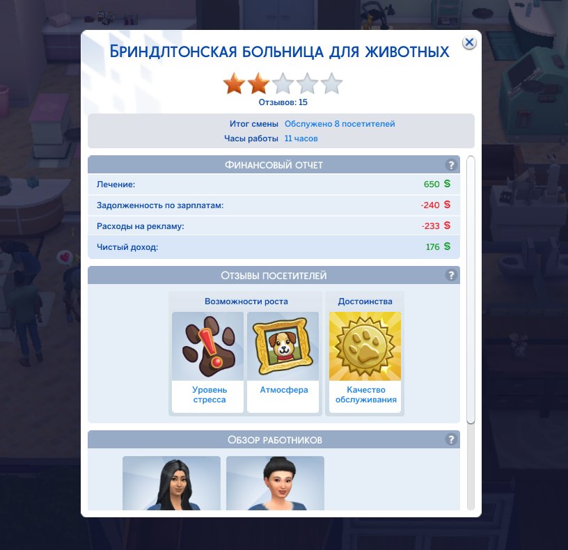 Итог дня. Фото: The Sims 4