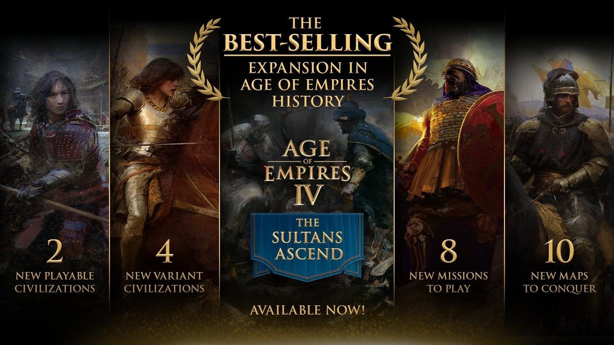 Age of Empires IV: «Восхождении султанов» стало самым продаваемым  дополнением — 64 бита