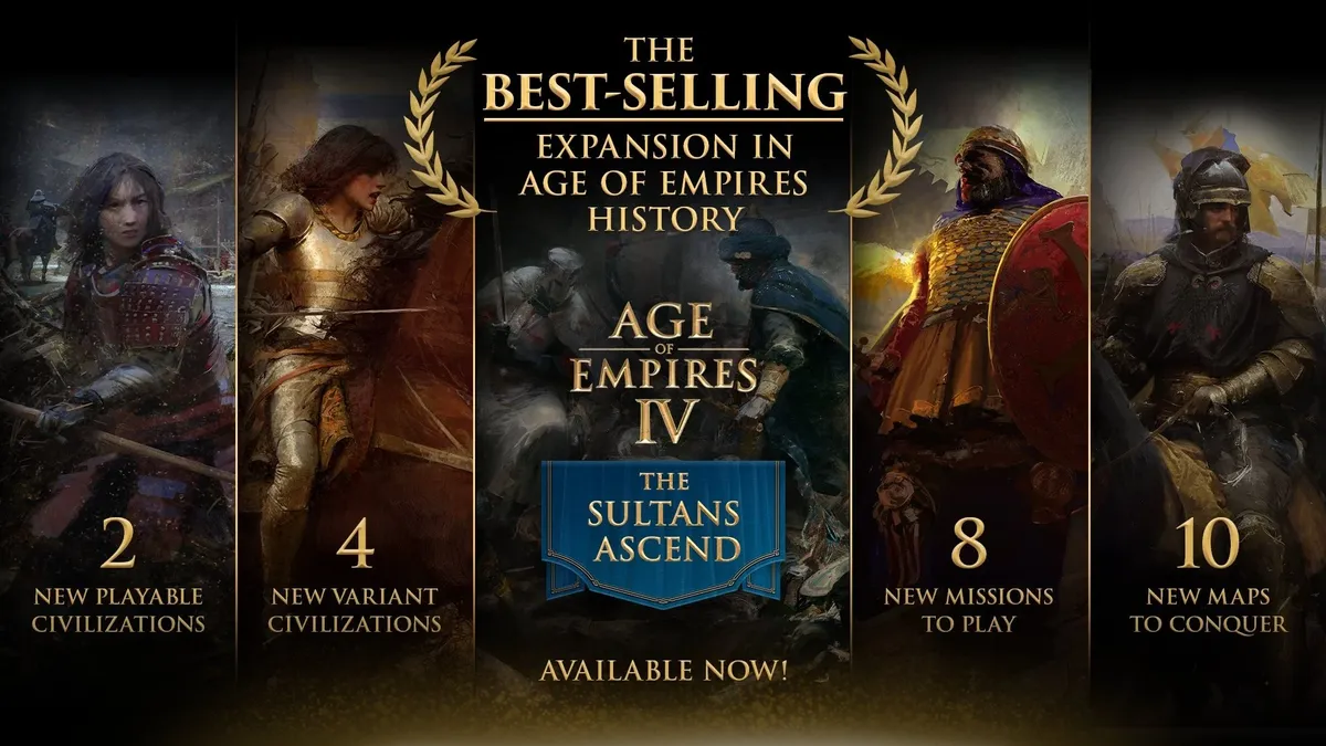 Age of Empires IV: «Восхождении султанов» стало самым продаваемым  дополнением — 64 бита