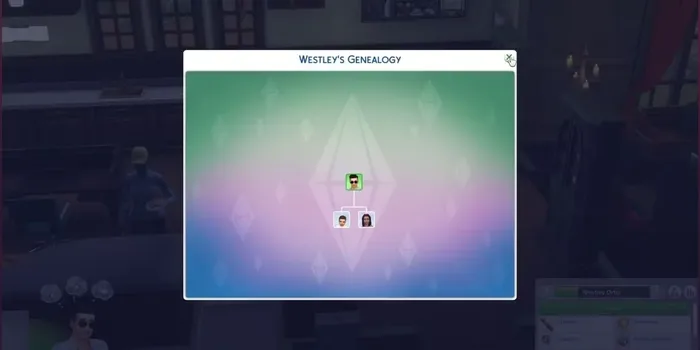 Семья Сима. Фото: The Sims 4